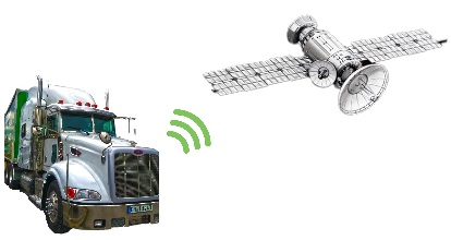 truck tracking